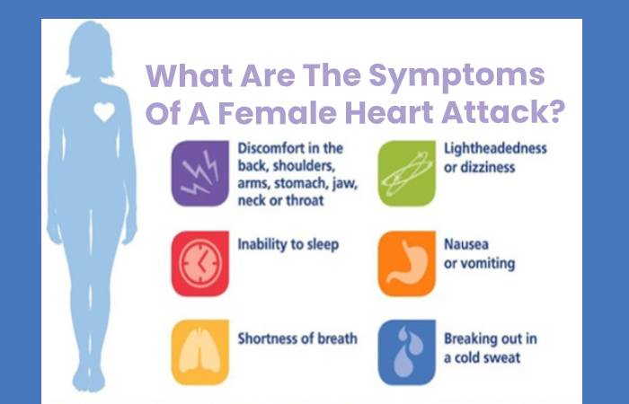 What Are The Symptoms Of A Female Heart Attack_