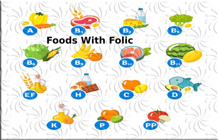 Foods With Folic Acid
