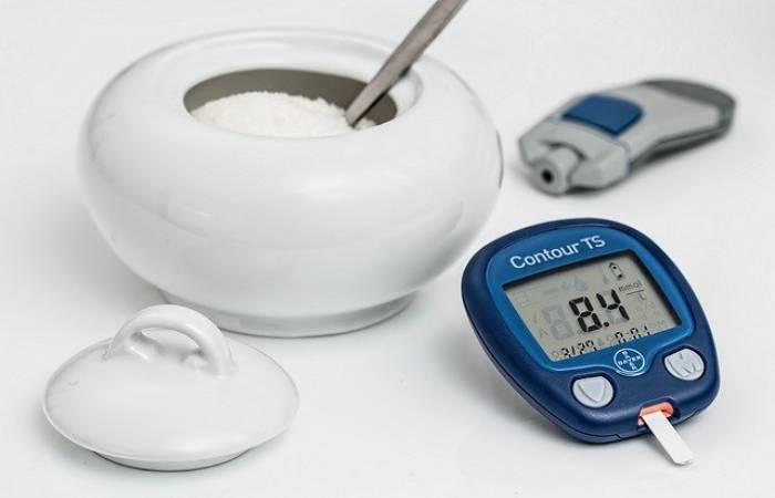 What is a High Blood Sugar Level?