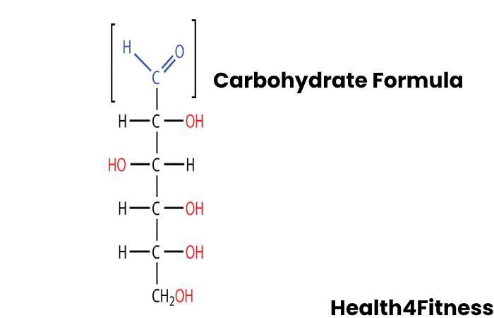 Carbohydrate Polymers 