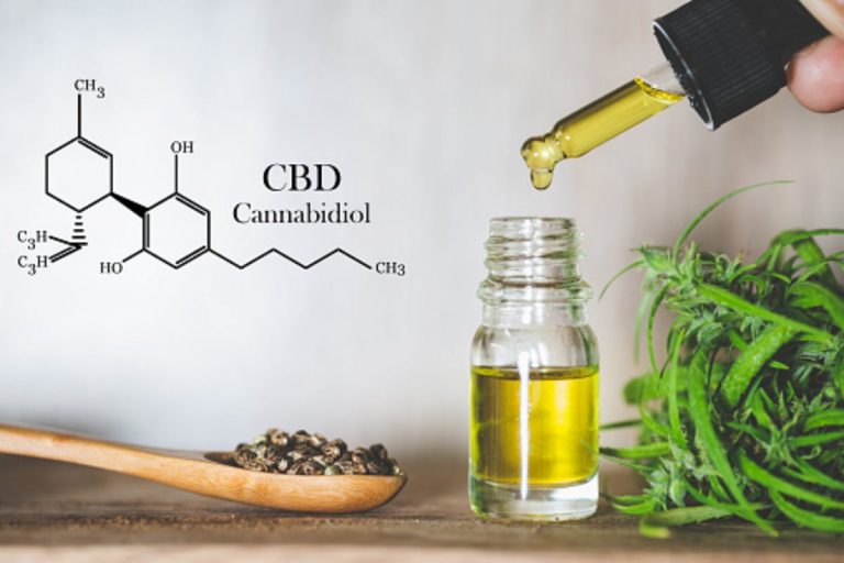 CBD’s Future In The European Cosmetics Industry